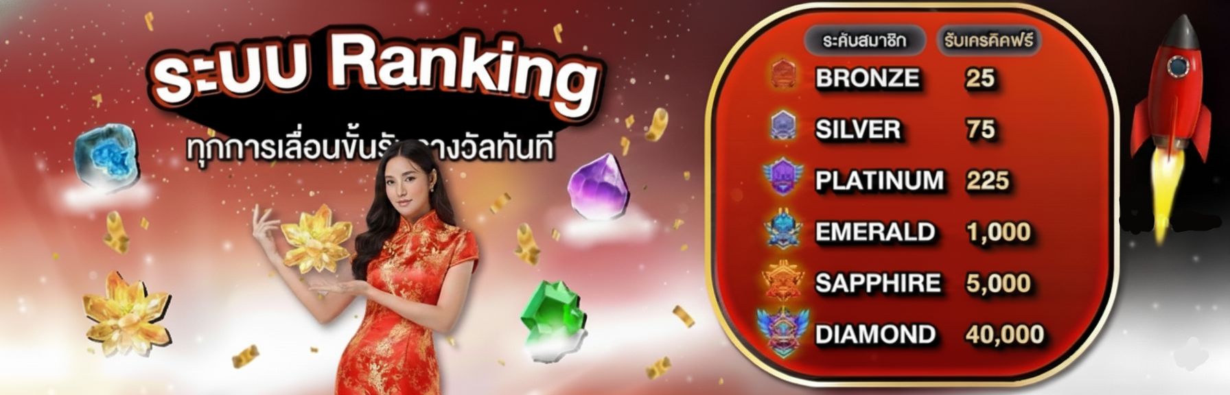 ฮั บ เฮง 888 ทางเข้า